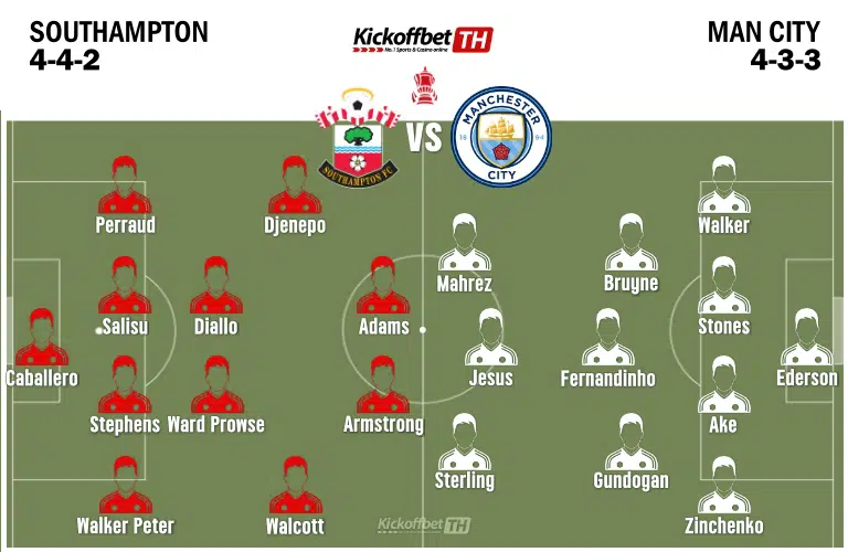 Southampton vs Man City เอฟเอ คัพ 02