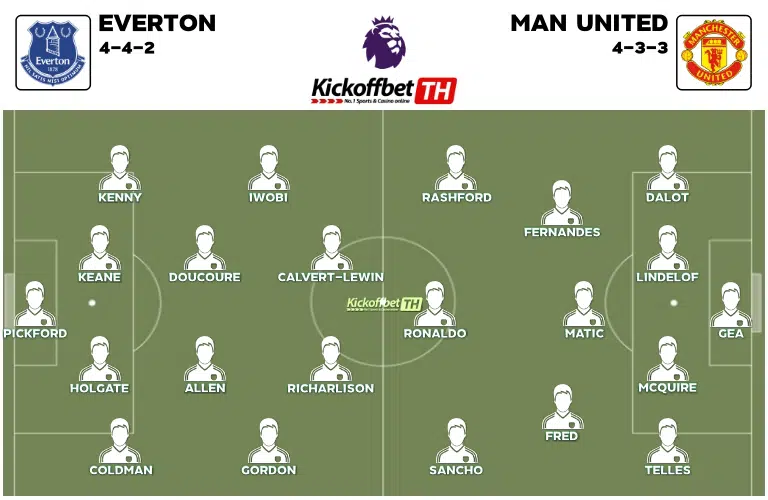 Everton vs Man United lineups