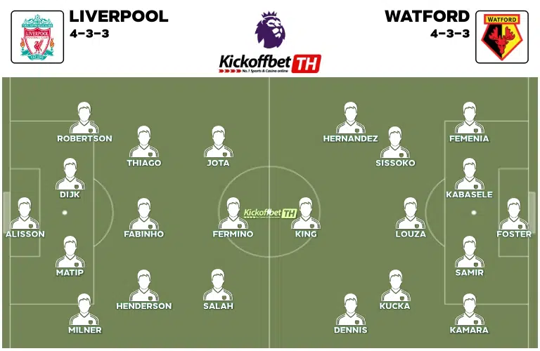 Liverpool vs Watford พรีเมียร์ลีก KICKOFFBET แทงบอล กับ คาสิโนระดับโลก