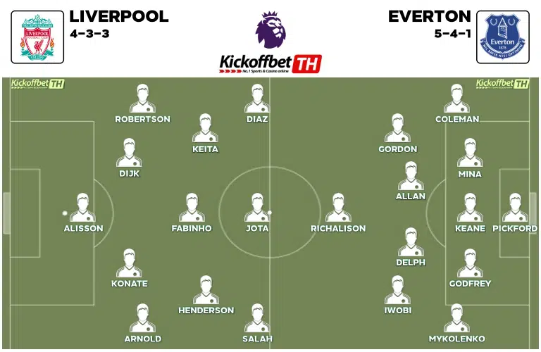 LIVEVE Probable Lineups