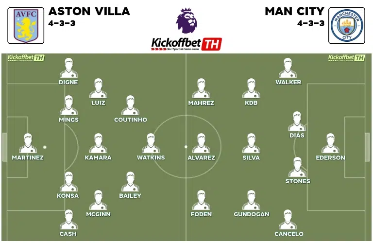 Aston Villa vs Man City พรีเมียร์ลีก 2022-23 KICKOFFBET แทงบอล กับ คาสิโนระดับโลก