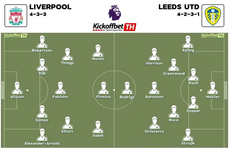 Liverpool vs Leeds Utd พรีเมียร์ลีก KICKOFFBET แทงบอล กับ คาสิโนระดับโลก