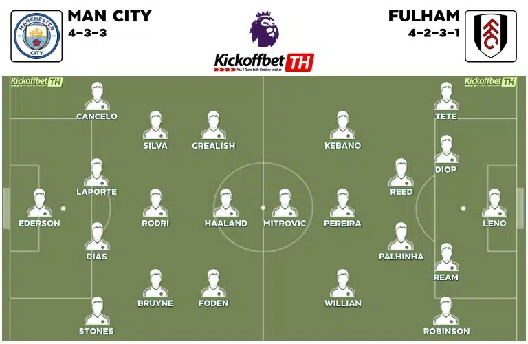 Man City vs Fulham พรีเมียร์ลีก KICKOFFBET แทงบอล กับ คาสิโนระดับโลก