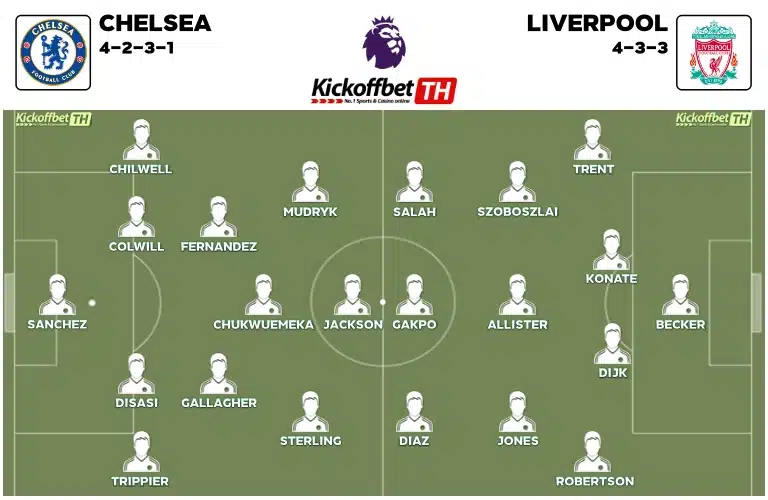 CHELIV Probable Lineups