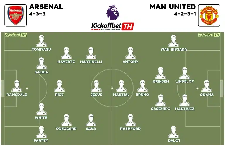 433 vs 4231 Probable Lineups