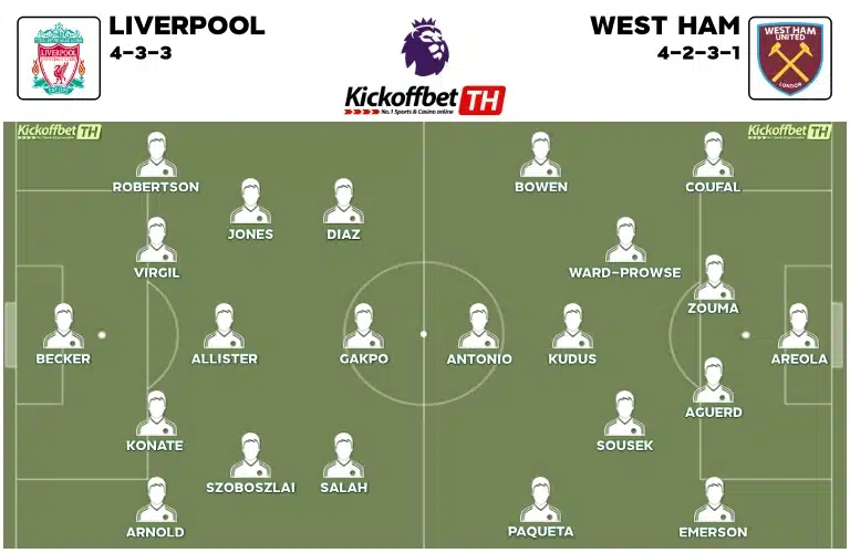 LIVWES 433 vs 4231 Probable Lineups