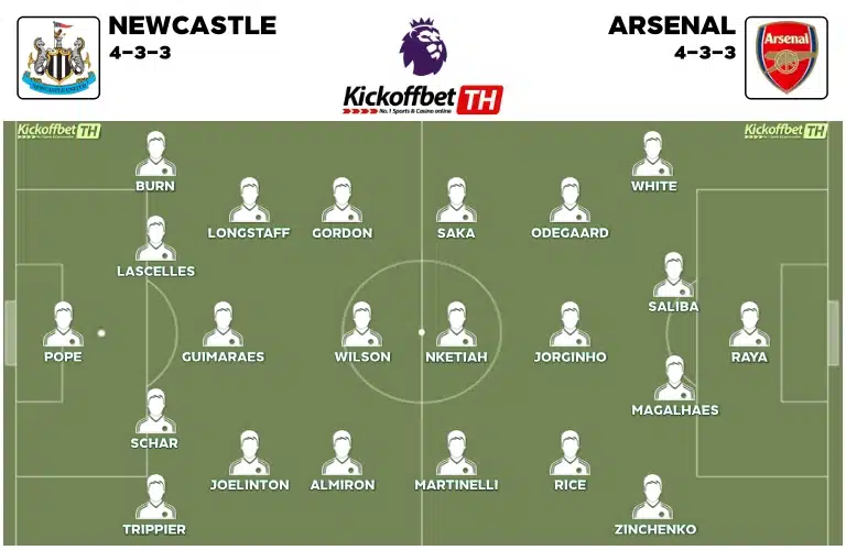 433 vs 433 Probable Lineups